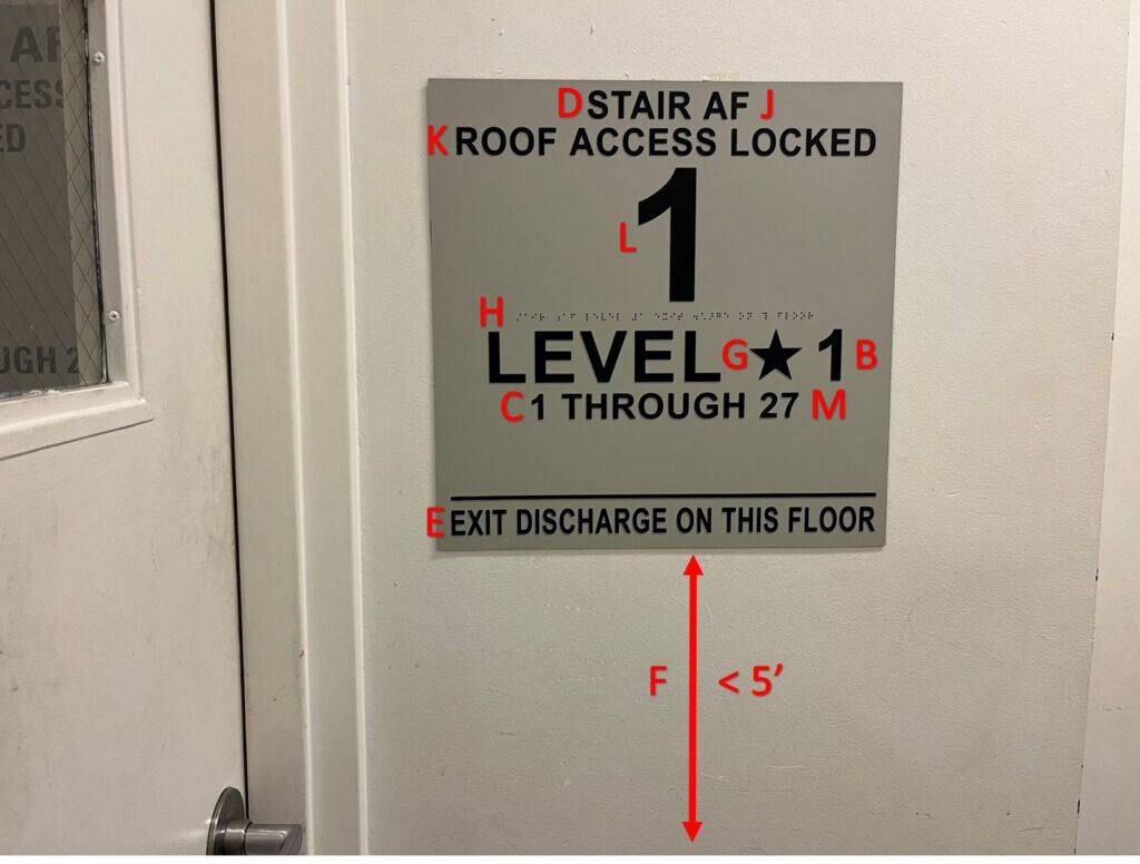 Ura Signage Guidelines At Jason Lyon Blog